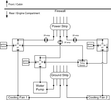 ElectricalCooling ElectricalCooling